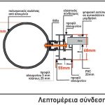 MAP PRESENTING  SINGS (2)